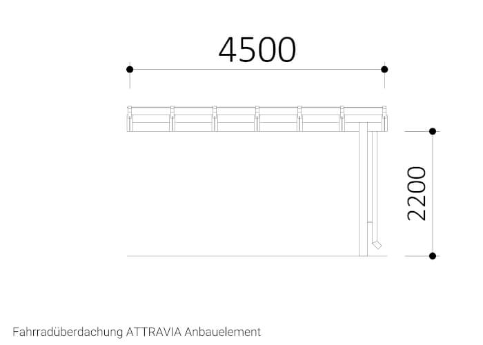 Fahrradüberdachung ATTRAVIA Anbauelement Fahrradüberdachung ATTRAVIA Anbauelement