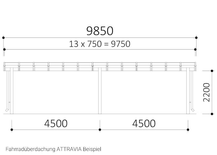 Fahrradüberdachung ATTRAVIA Beispiel Fahrradüberdachung ATTRAVIA Beispiel