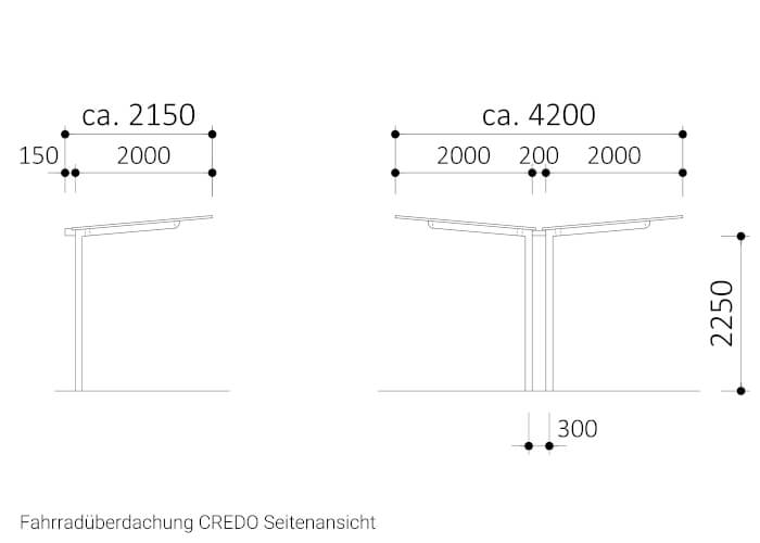 Fahrradüberdachung CREDO Seitenansicht