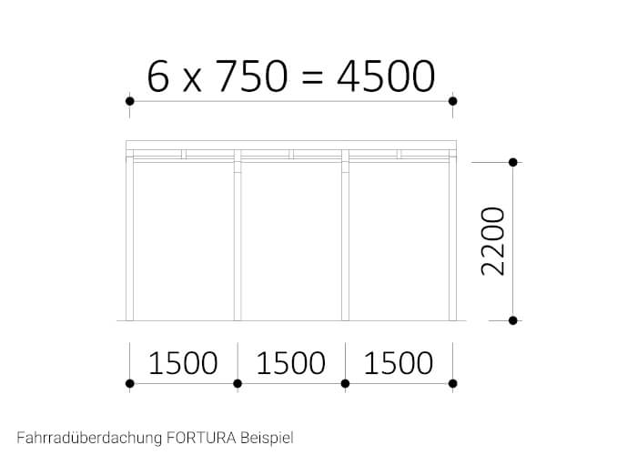 Fahrradüberdachung FORTURA Beispiel