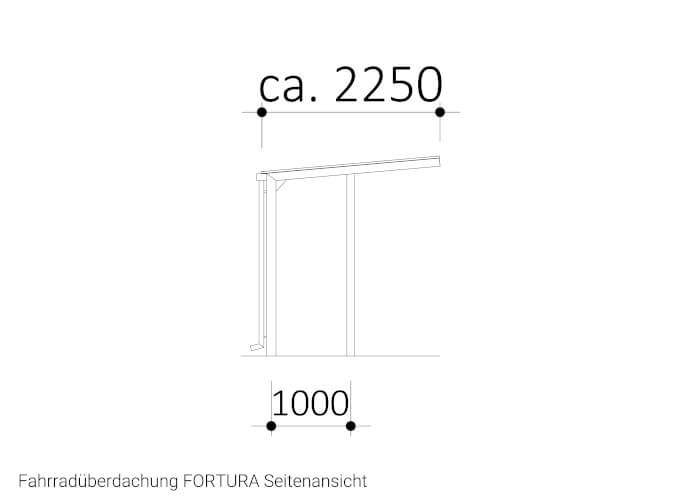 Fahrradüberdachung FORTURA Seitenansicht