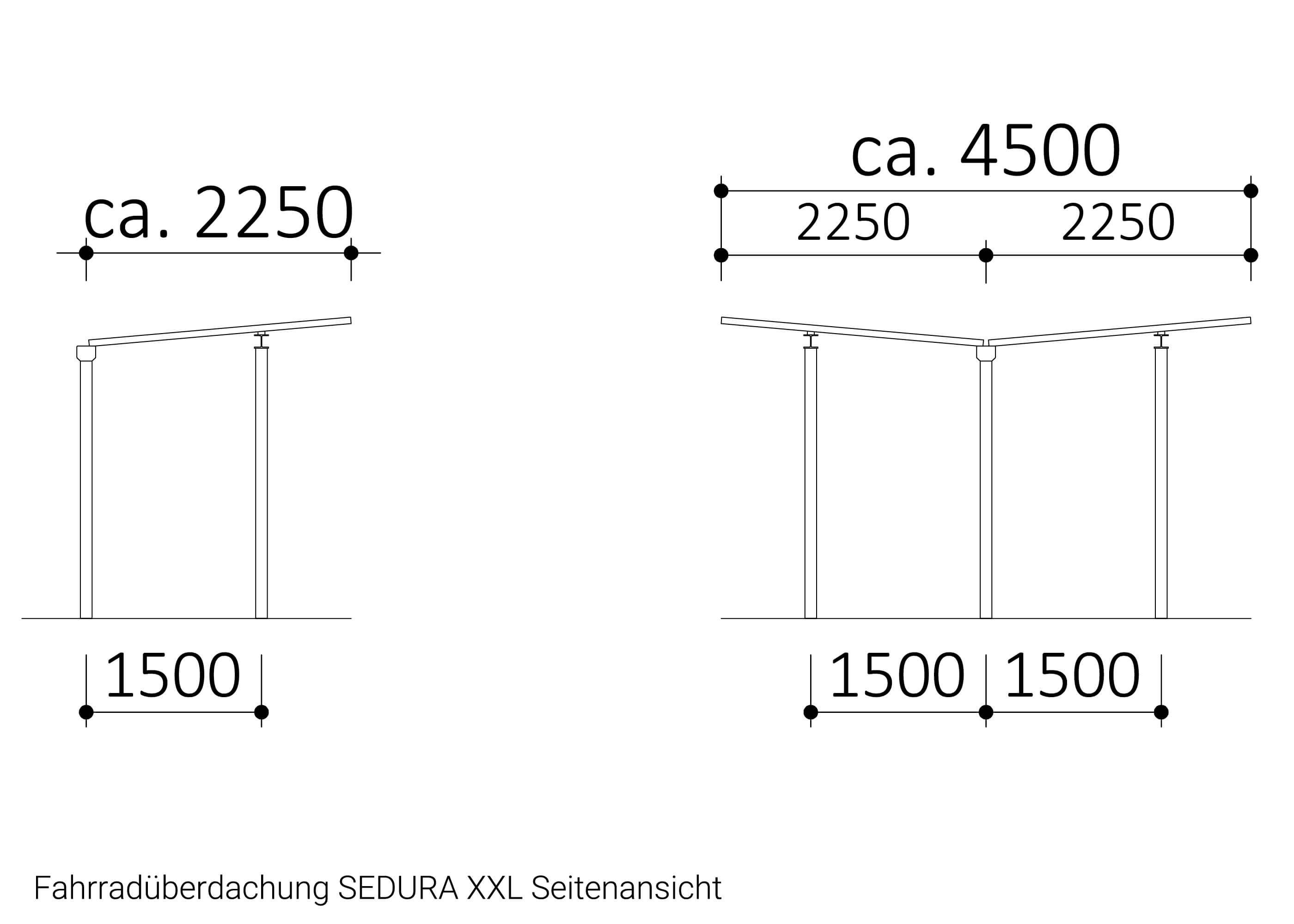 Zeichnung Fahrradüberdachung SEDURA XXL Seitenansicht