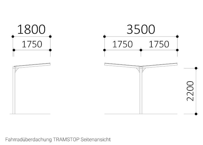 Fahrradüberdachung TRAMSTOP Seitenansicht