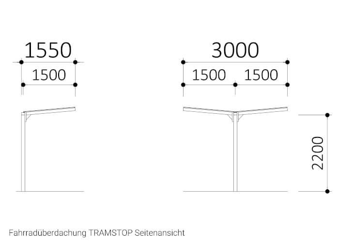 Fahrradüberdachung TRAMSTOP Seitenansicht