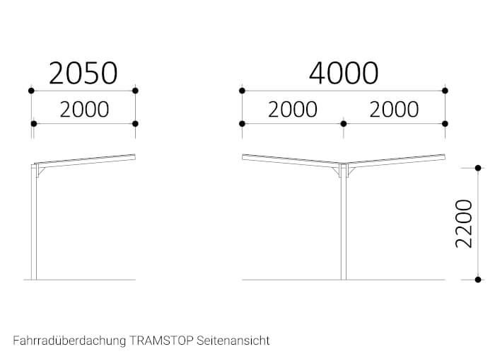 Fahrradüberdachung TRAMSTOP Seitenansicht
