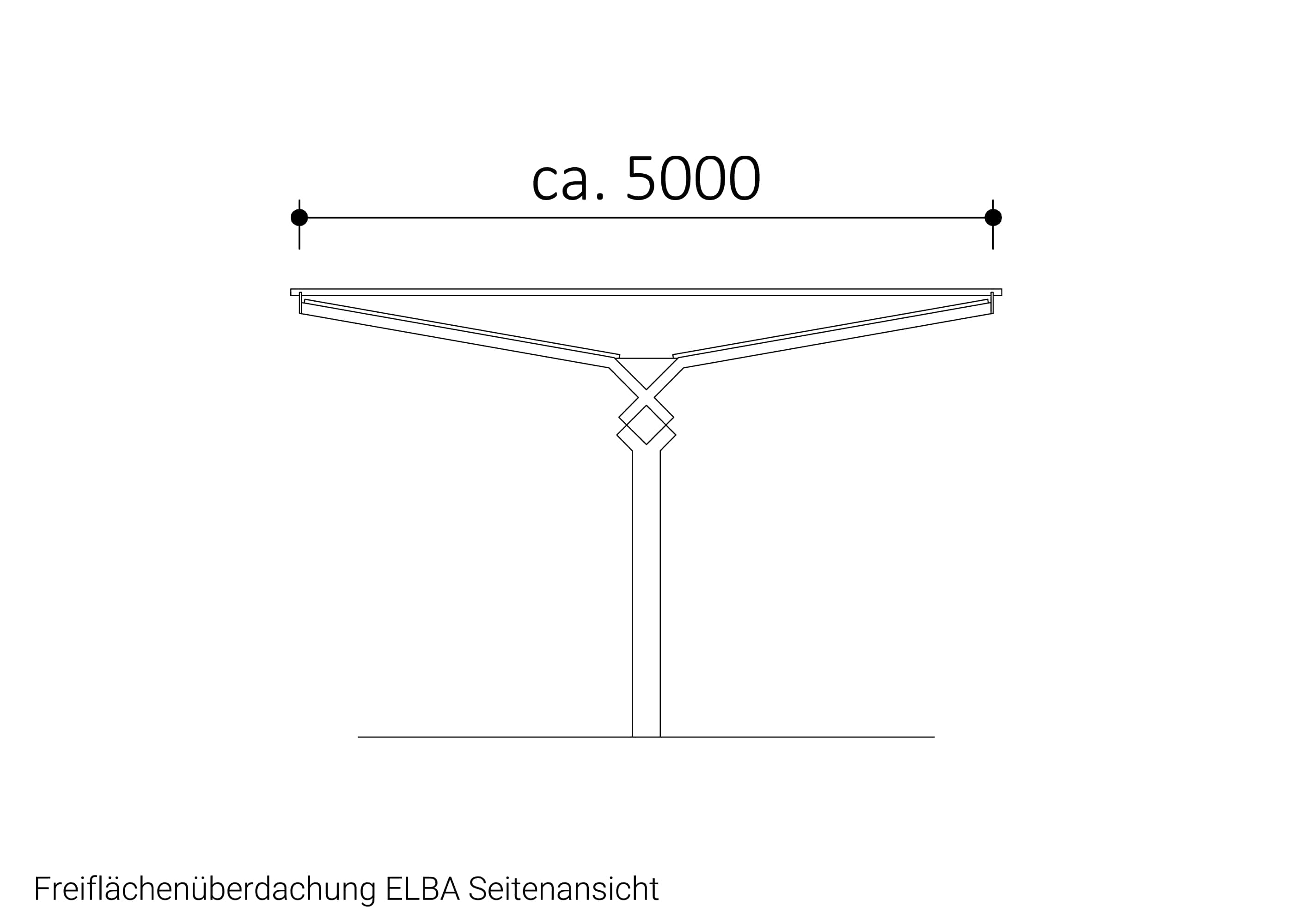Freiflächenüberdachung ELBA Seitenansicht