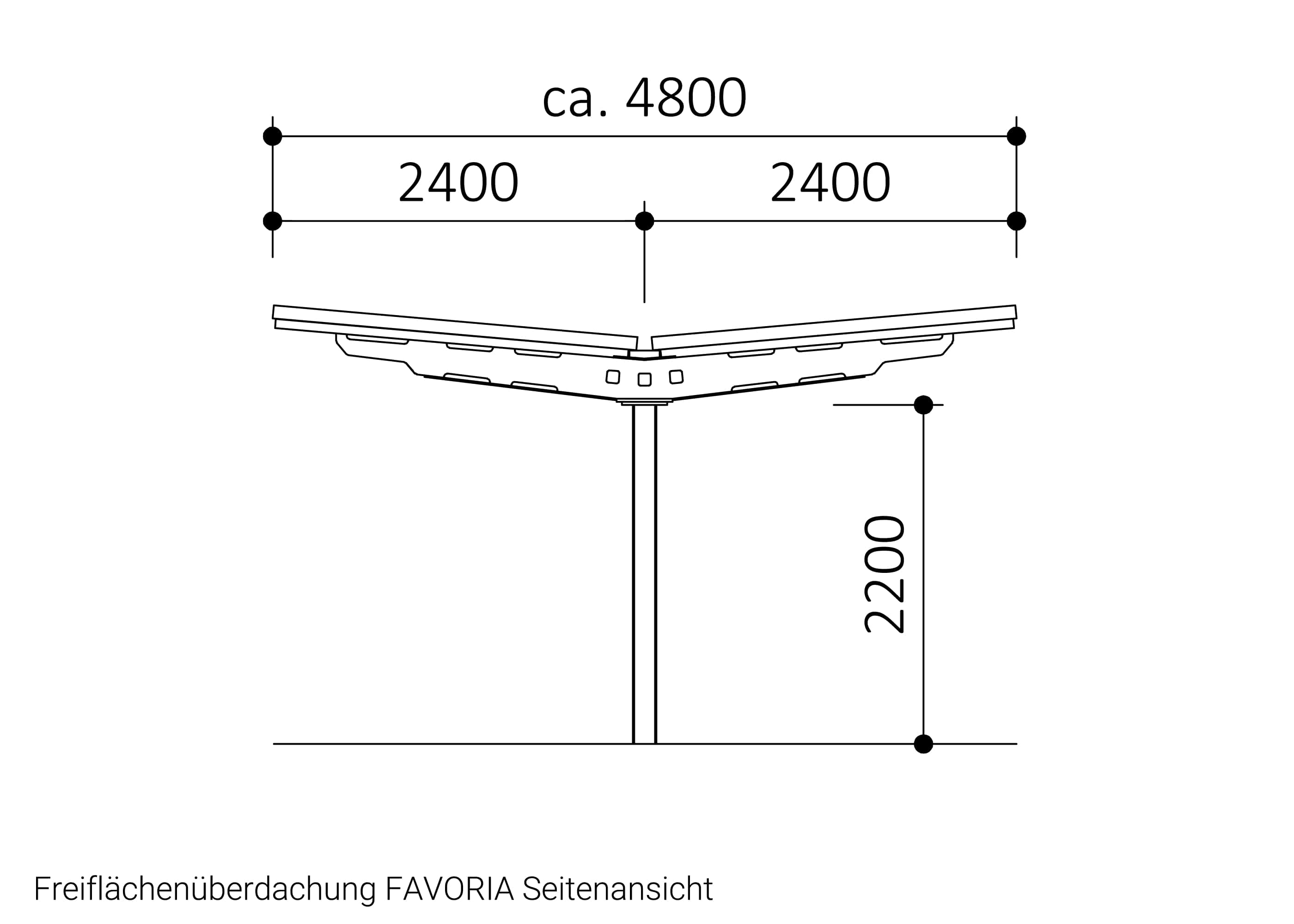 Freiflächenüberdachung FAVORIA Seitenansicht 1 Freiflächenüberdachung FAVORIA Seitenansicht 1