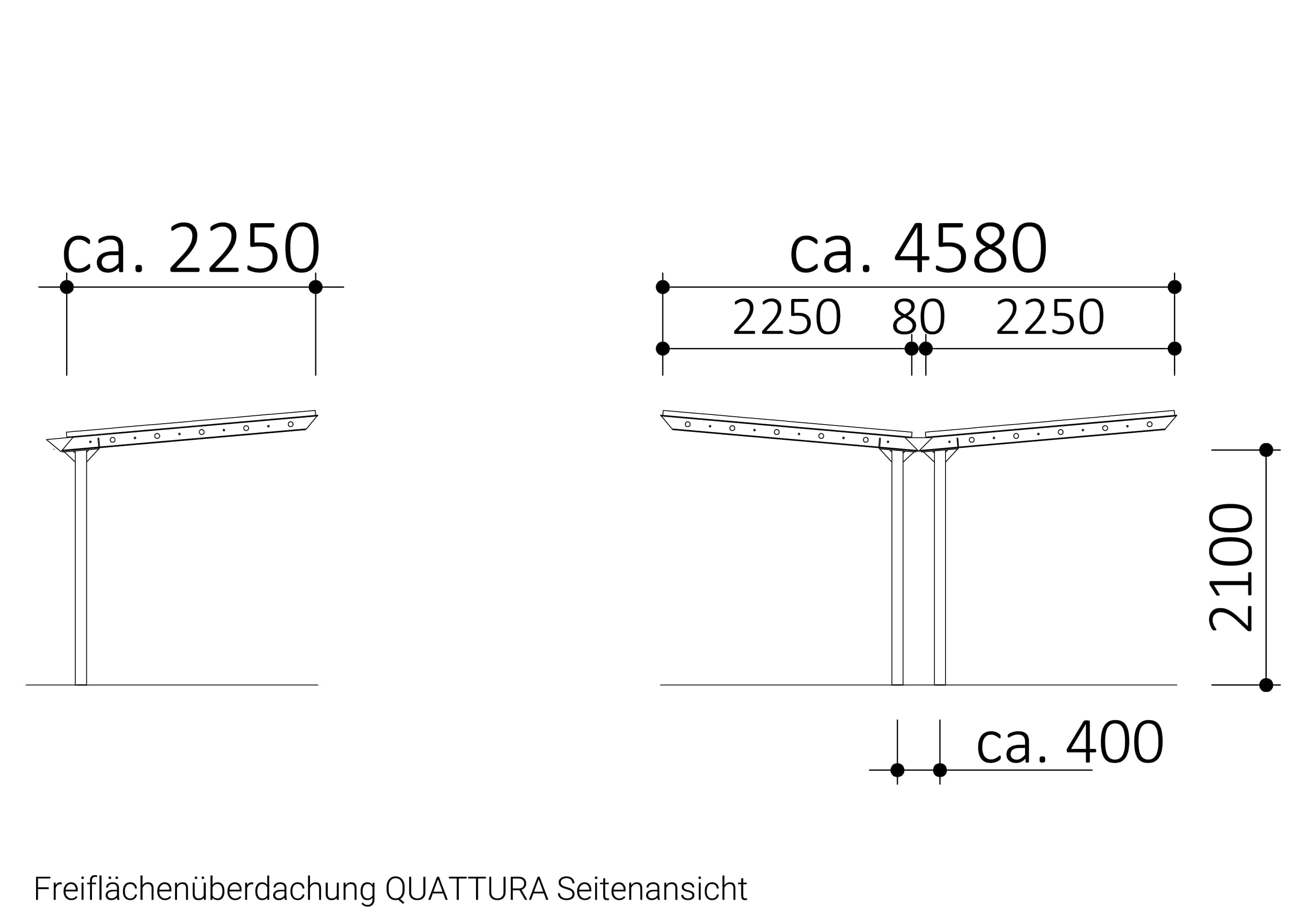 Freiflächenüberdachung QUATTURA Seitenansicht