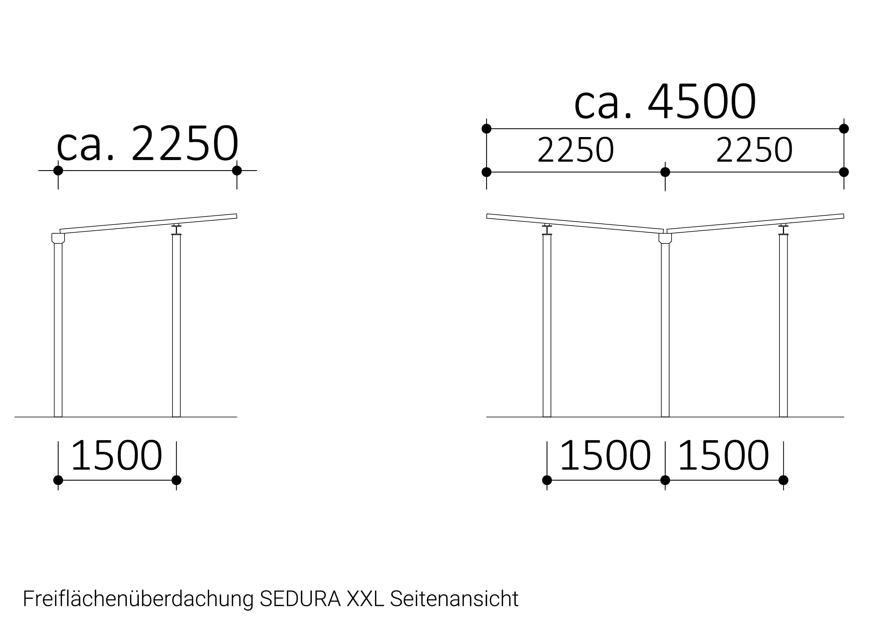 Freiflächenüberdachung SEDURA XXL Seitenansicht Freiflächenüberdachung SEDURA XXL Seitenansicht
