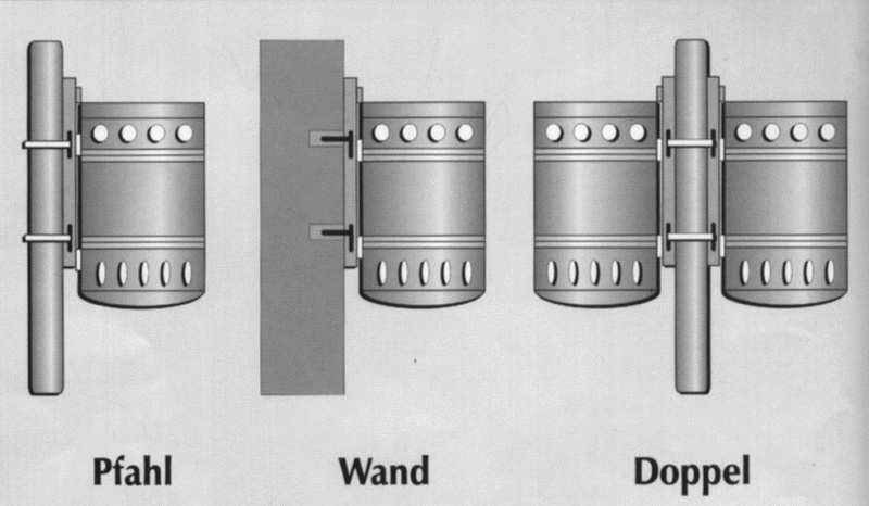 Abfallbehälter ALLONZO Befestigungen Abfallbehälter ALLONZO Befestigungsmöglichkeiten