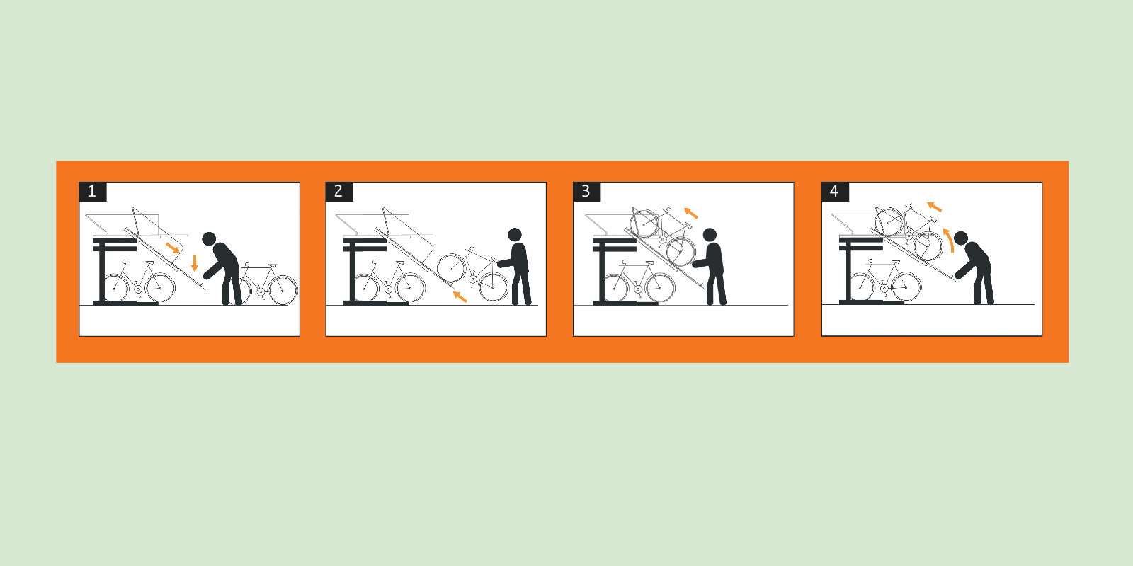 Fahrradständer DOPPELSTOCKPARKER - einfach bedienbar