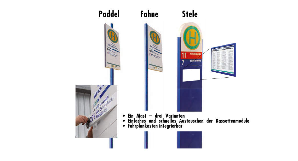 Haltestellenschilder FAHRPLANKASTEN 3 Typen Haltestellenschilder FAHRPLANKASTEN 3 Typen