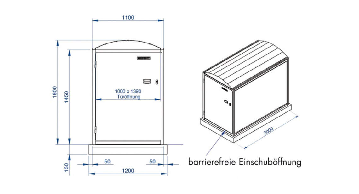 TRIKE-BOX: Abmessungen TRIKE-BOX: Abmessungen