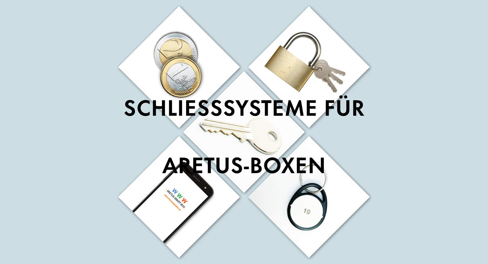 Zubehör - ARETUS Schließsysteme