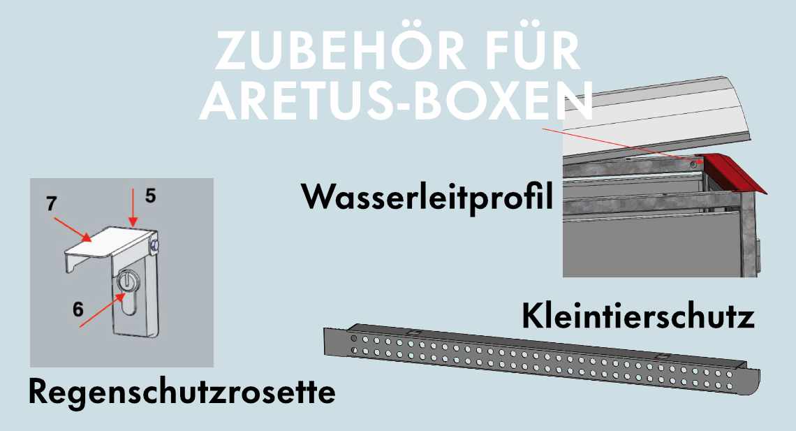 ARETUS Zubehörteile | ARETUS Zubehör Zubehör - ARETUS Zubehörteile